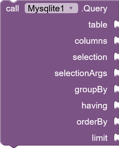 component_method(45)