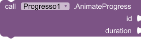 AnimateProgress_Method