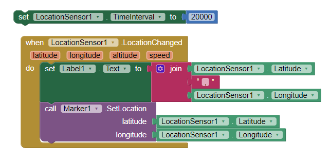 LocationChangedfusion