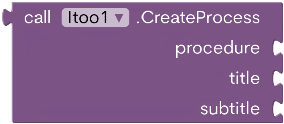 CreateProcess