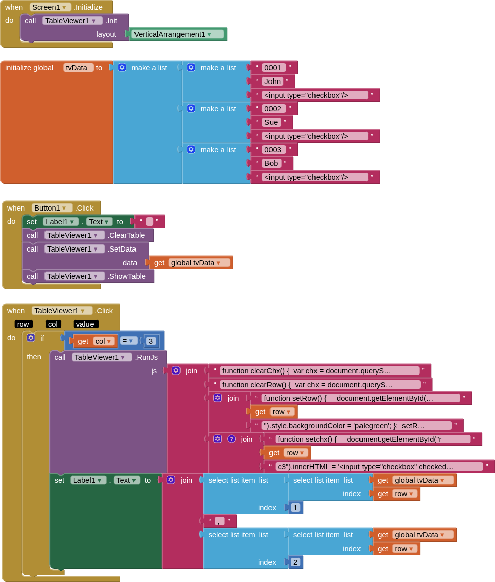 [FREE] TableViewer - fully style customized to show table data - Page ...