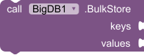 BulkStore_Method