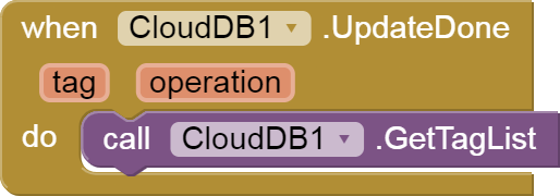 when CloudDB1 UpdateDone