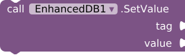 SetValue_Method