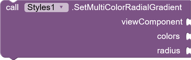 component_method(5)