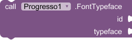 FontTypeface_Method