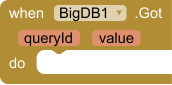 Got_Event