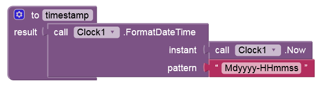 grafik