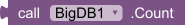Count_Method