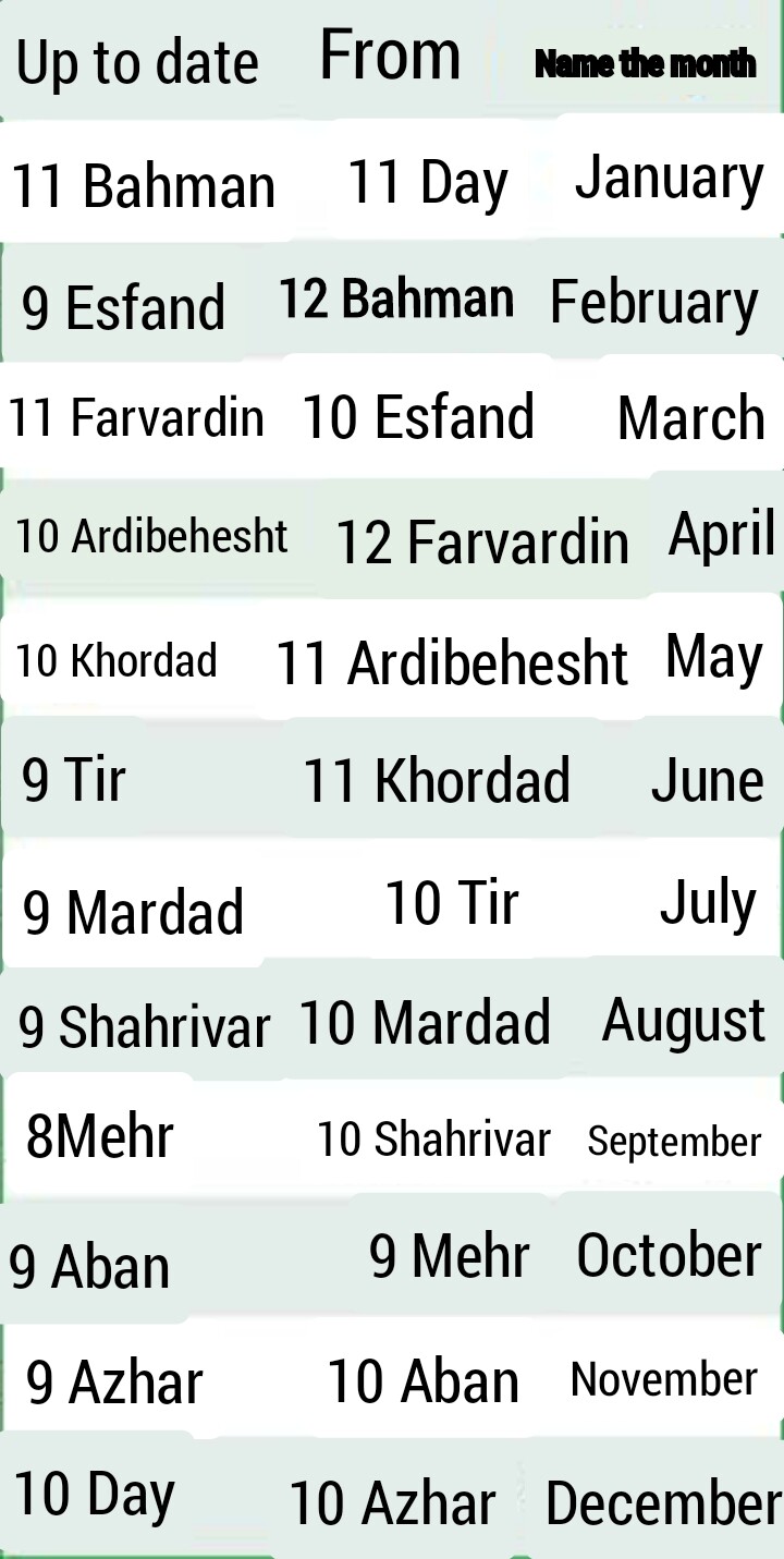 Making A Solar Calendar Hijri Shamsi Persian Solar To Gregorian 