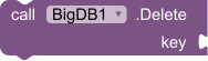 Delete_Method