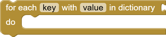 controls_for_each_dict