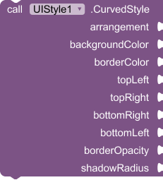 CurvedStyle_Method