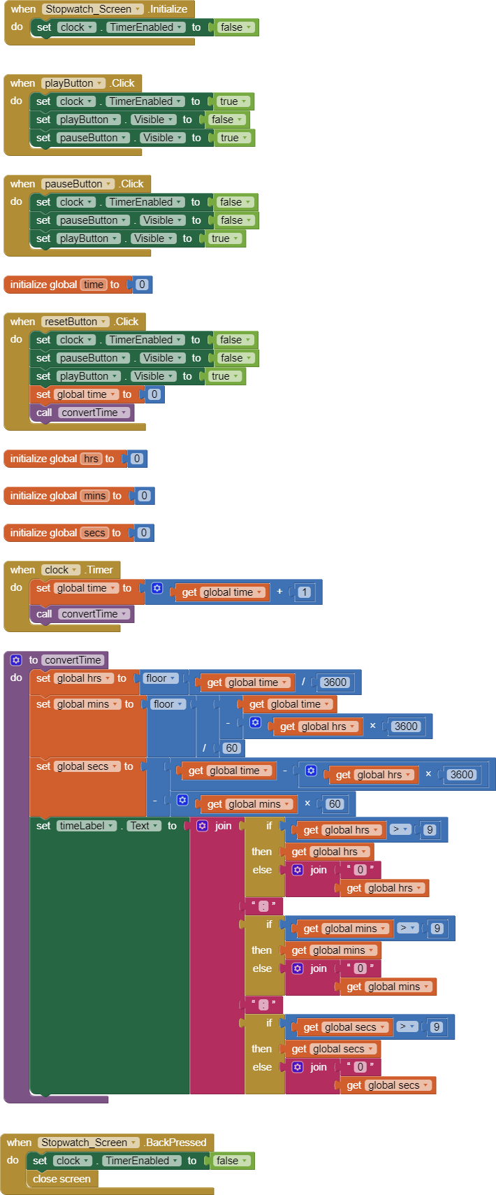 Companion hangs/breaks at 20% with the current Firefox version - 115.4.0 -  General Discussion - MIT App Inventor Community