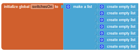 list
