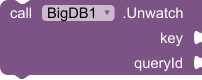 Unwatch_Method