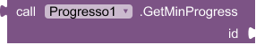 GetMinProgress_Method