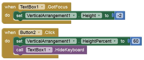 grafik