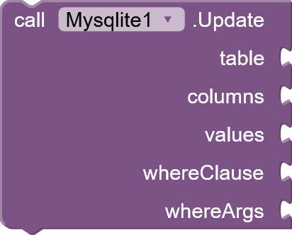 component_method(42)