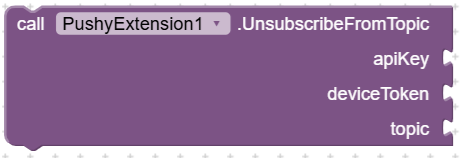 UnsubscribeFromTopic