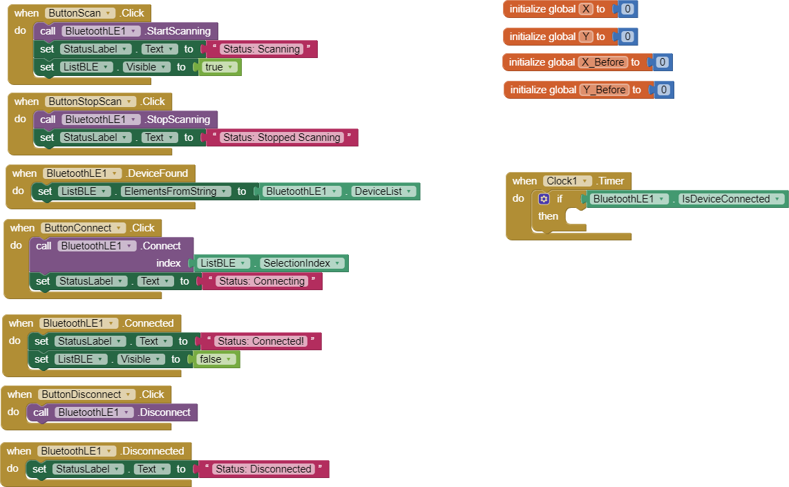 First MIT App Inventor Project Arduino BLE Internet Of Things MIT 