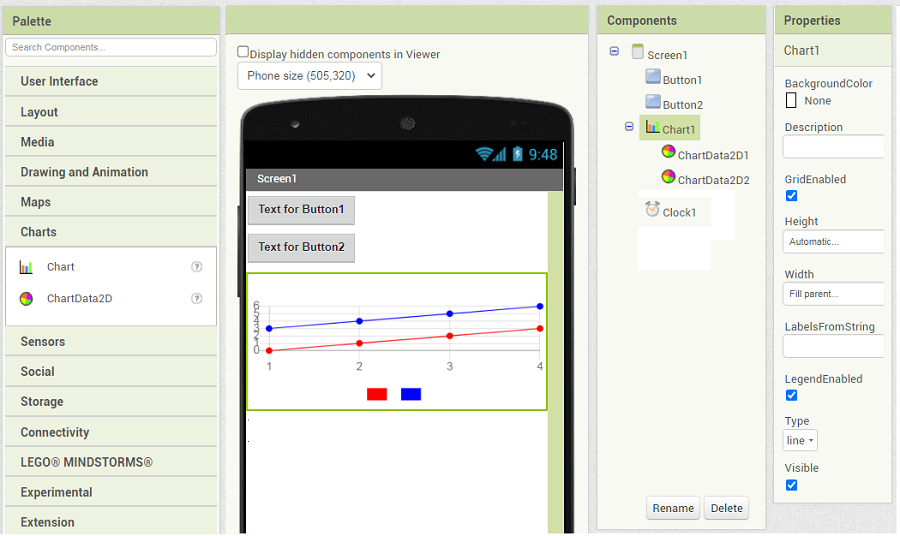 How Do You Display Real Time Data In Graphical Representation On MIT How Do You Display Real Time Data In Graphical Representation On MIT