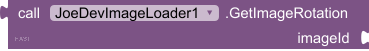 GetImageRotation_Get_Method