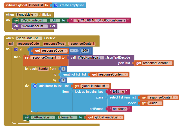 Display and access JSON objects and list formats - MIT App