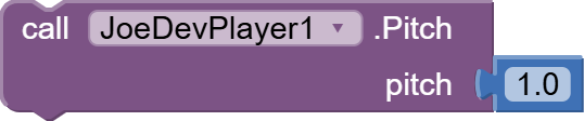 blocks (22)