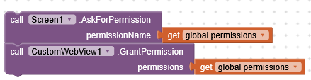 grafik