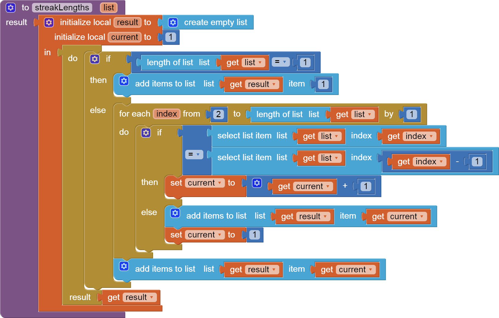 How do I use a for loop in a range to compare items from a list ...