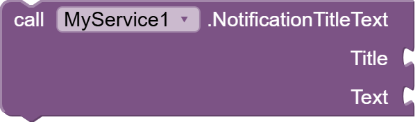 noti