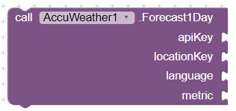 forecast1