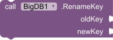 RenameKey_Method