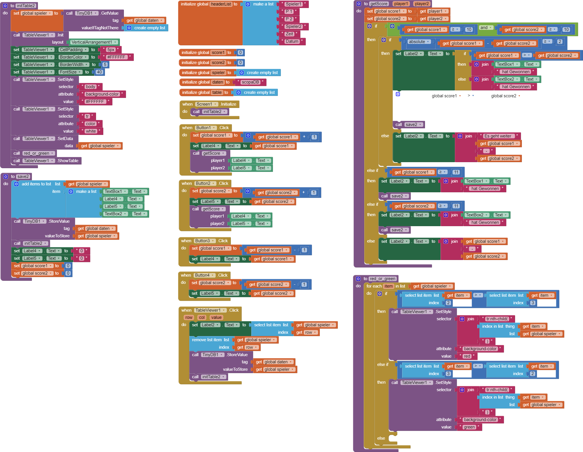 free-tableviewer-fully-style-customized-to-show-table-data-293