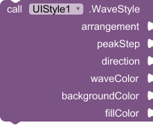WaveStyle_Method