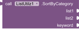 SortByCategory_Method