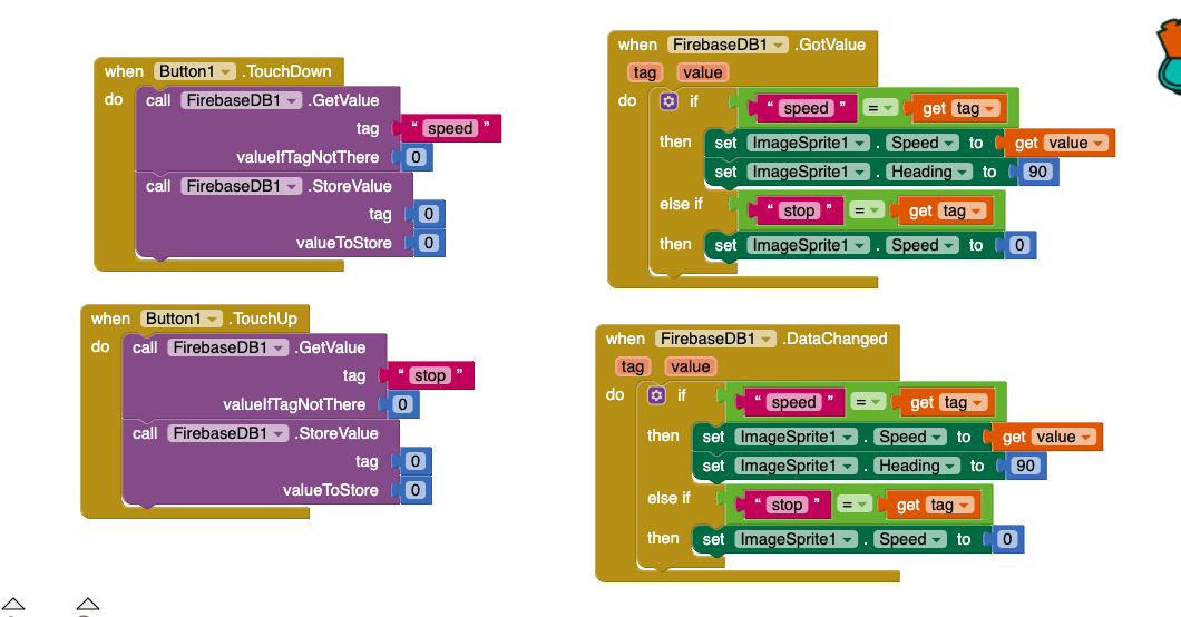 Build a Multiplayer Game with JavaScript & Firebase 