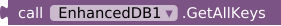 GetAllKeys_Method