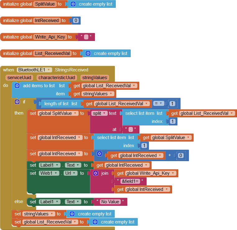 Text To Integer Converter