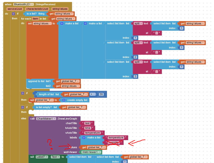 ChartMaker extension - Page 3 - MIT App Inventor Help - MIT App ...