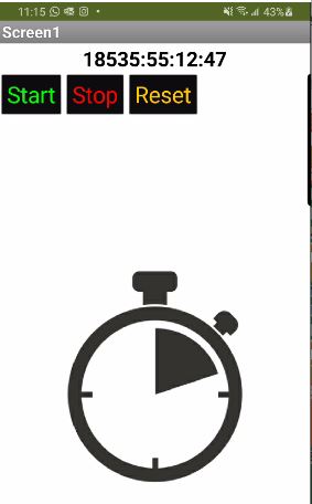 Emulator