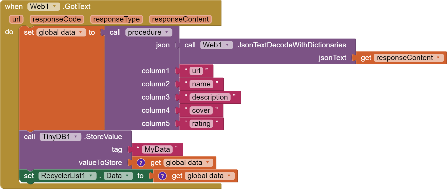 Guide How To Use RecyclerList Extension With Large Data Sets Basic Guide How To Use RecyclerList Extension With Large Data Sets Basic