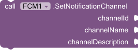 SetNotificationChannel