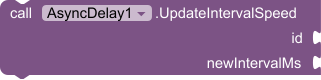 UpdateIntervalSpeed