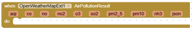AirPollutionResult