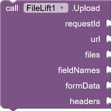 component_method