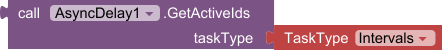 GetActiveIds